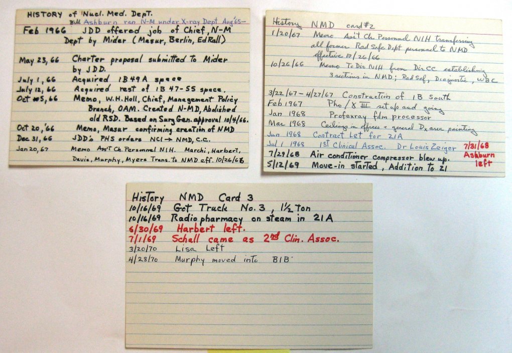NIH Nuclear Medicine Department history cards