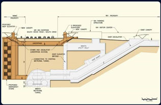 schematic of planned tunnel