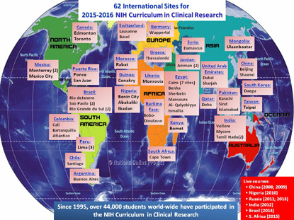 map of world with locations identified for clinical center course