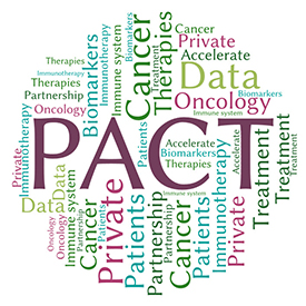 cancer, data, oncology, biomarkers, therapies, treatment, and more.