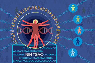 GRAPHIC OF TGAC