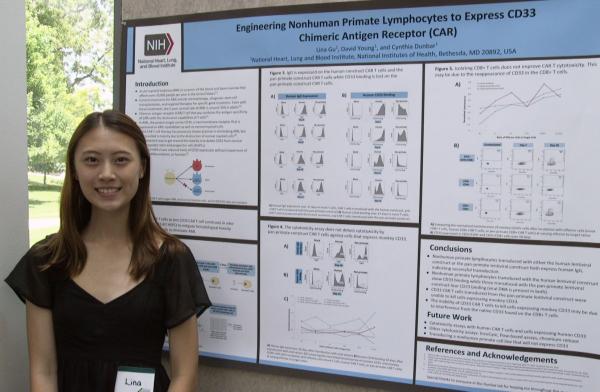 IRP summer intern Lina Gu