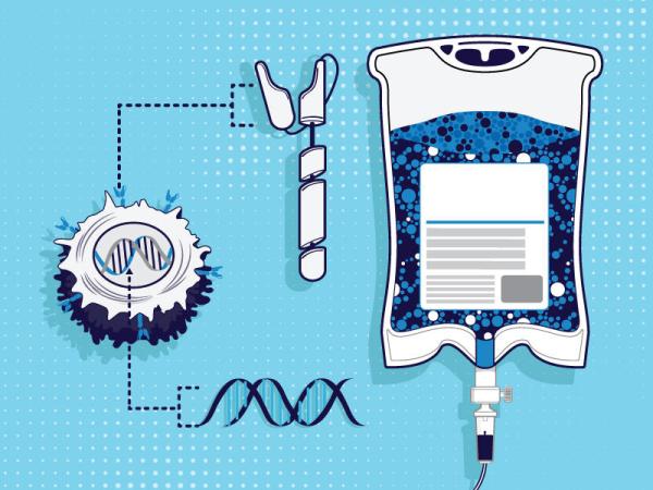 illustration demonstrating how CAR-T cell cancer immunotherapy is created