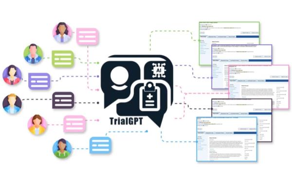 Framework_AI